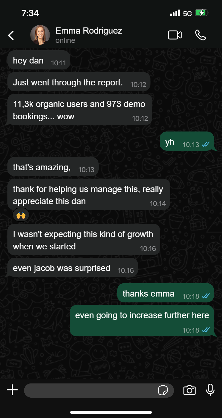 Client message thanking Dan Akeju after reaching 11,300 organic users and 973 demo bookings